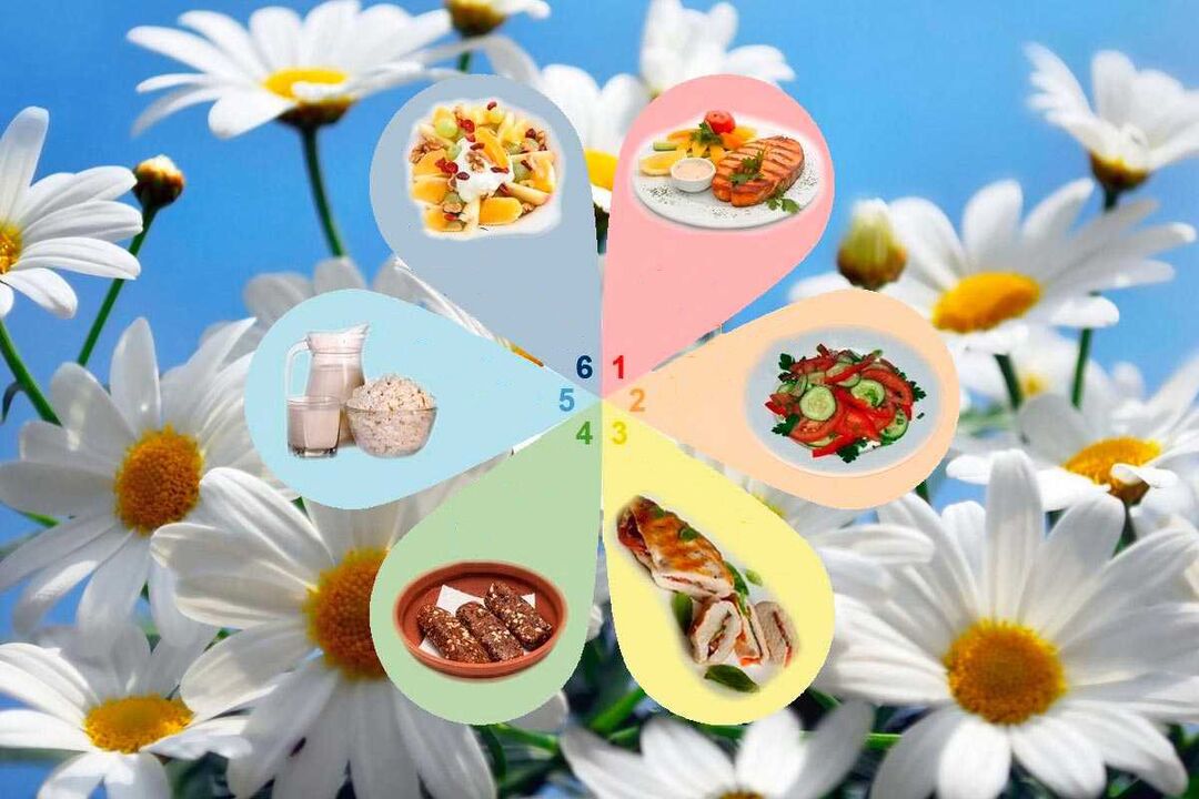 Dieta a sei petali e dieta preferita