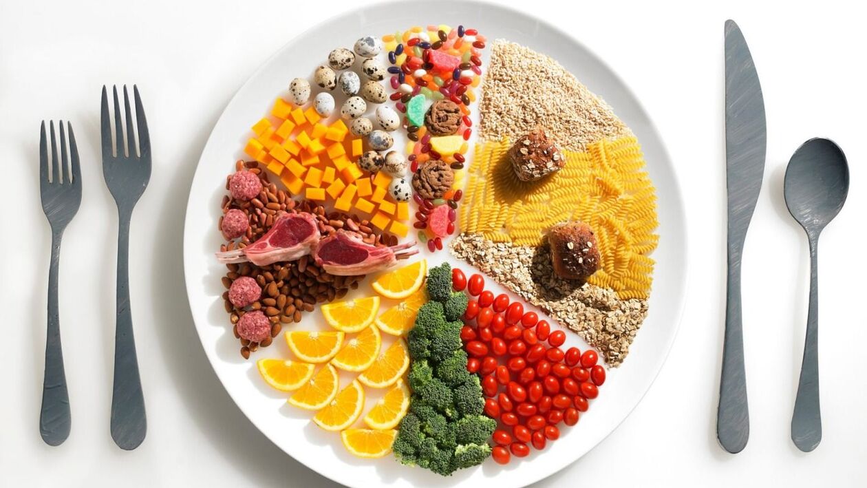 Ordine di rotazione degli alimenti nella dieta preferita